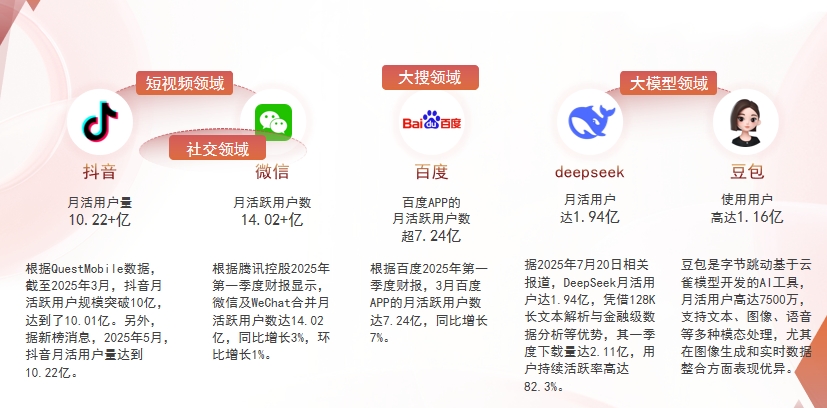 【天津】中山GEO哪家好？为什么主动优化比被动收录更有效？