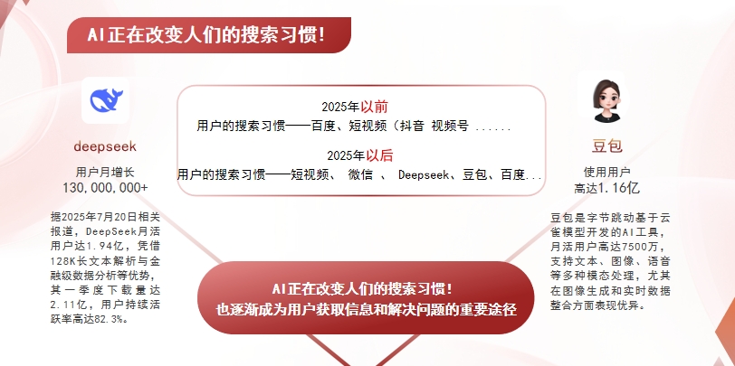 【天津】中山GEO哪家好？AI搜索优化全解析